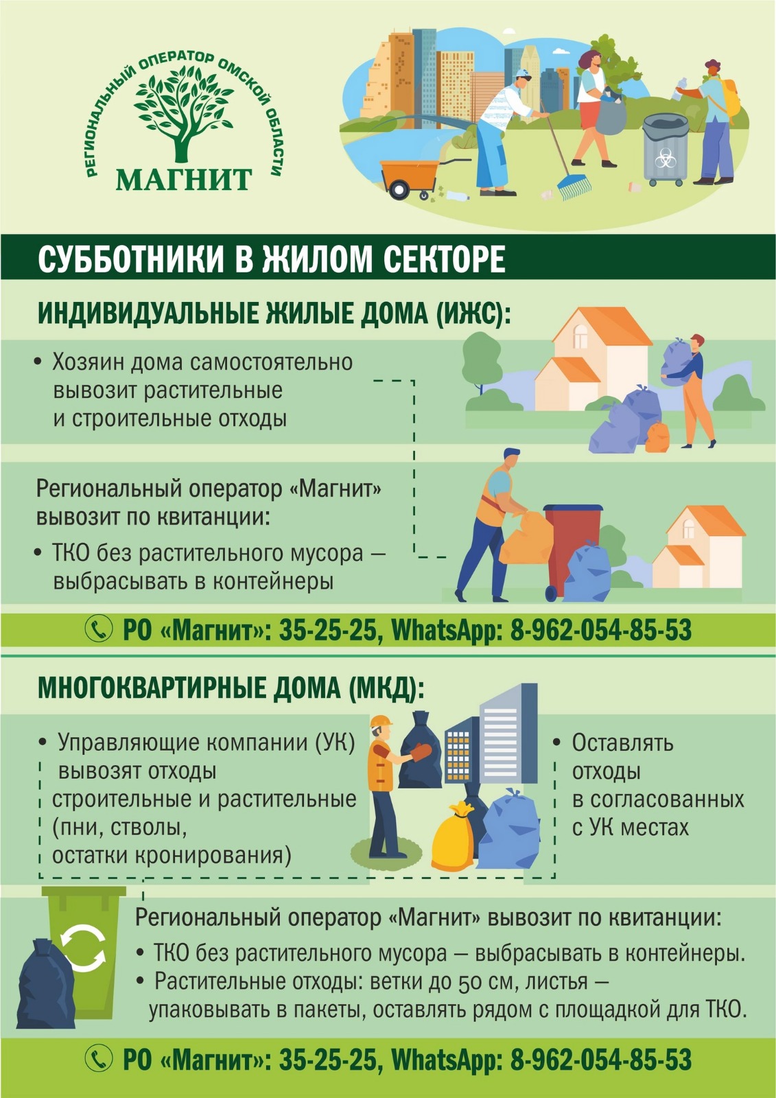 Изображения.